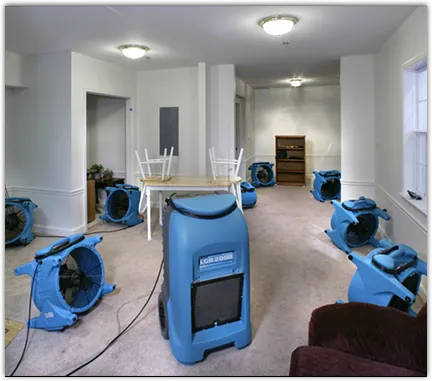 Water Damage Restoration services in University of California-Davis, CA
